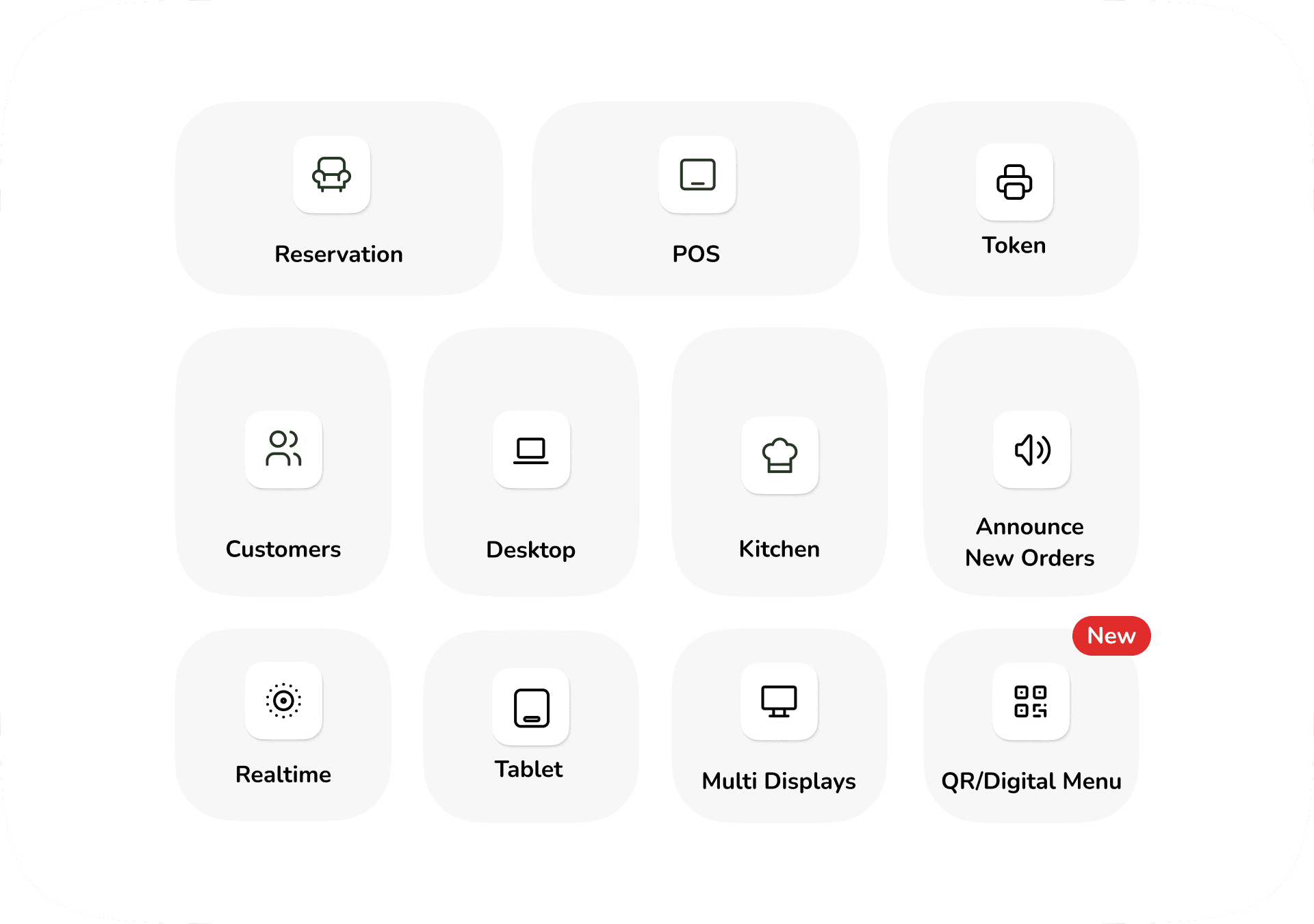 Feature grid covering POS, kitchen, reservations, and QR menu