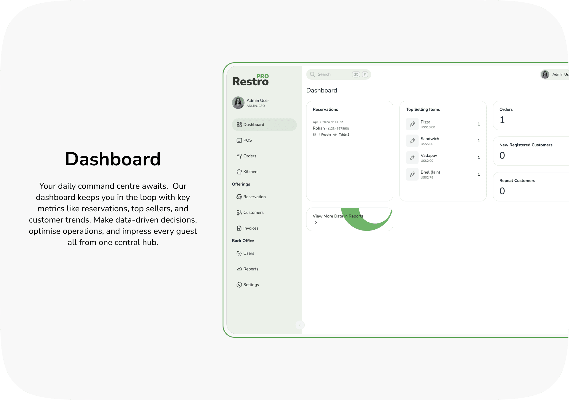 Dashboard as the daily command centre for restaurant metrics